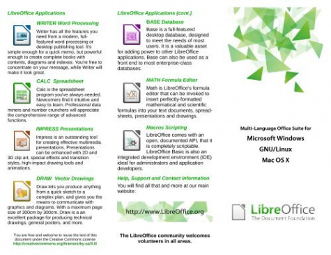 free  libreoffice tri fold brochure template sample