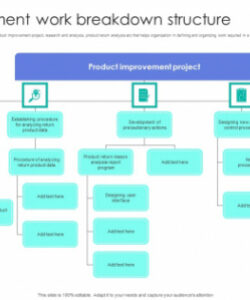 free project management work breakdown structure sample pdf  powerpoint templates project management work breakdown structure template  sample