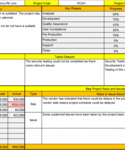 free project status report template excel  one page report template  free project management templates daily project status update template word