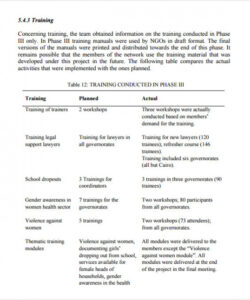 printable 12 sample evaluation reports  sample templates research project evaluation template excel