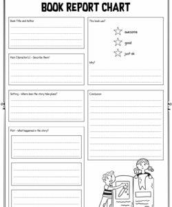 printable 20 4th grade book report worksheets  worksheeto 4th grade research project template  sample