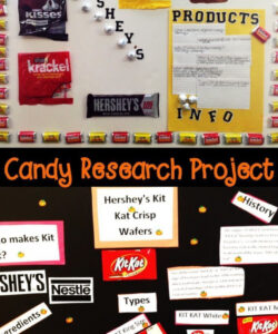 printable candy mini research project with informational writing  editable templates  research projects mini research project template 