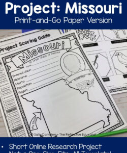 printable fun state history project ideas for elementary students  the reflective educator  sally camden state research project template example