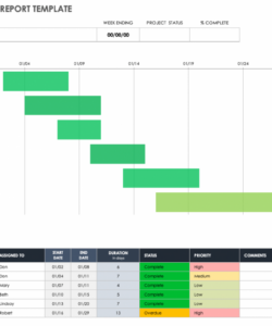 printable weekly status report templates  smartsheet weekly project status update template excel