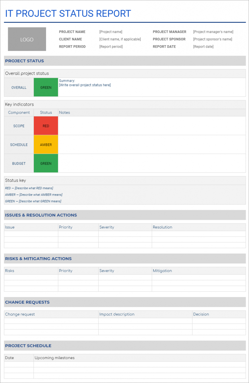 project status report template in google sheets  couplerio blog project status summary template example