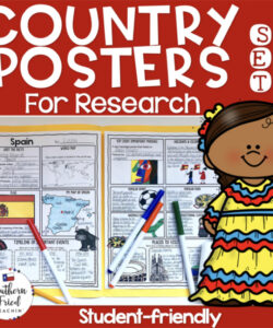 sample country research project posters  set three  southern fried teachin&amp;#039; country research project elementary template excel