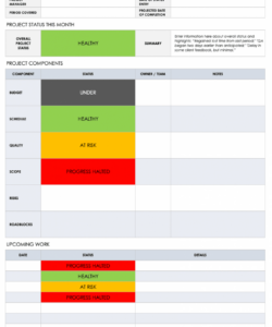 sample free project report templates  smartsheet project status summary template sample