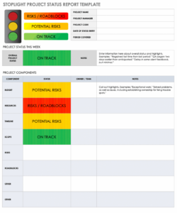 sample free project status template weekly project status update template word