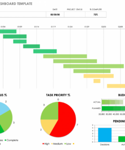 sample free project status templates  smartsheet multiple project status update template  example