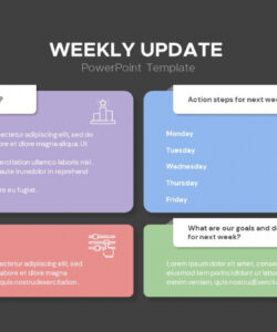 sample weekly update powerpoint template  slidebazaar weekly project status update template sample