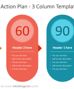 editable 30 60 90 day plan template powerpoint 30 60 90 day evaluation template pdf