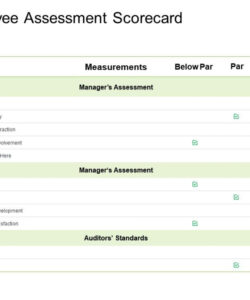 editable 360 employee evaluation template  hq printable documents 360 degree employee evaluation survey template doc