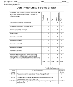 editable job interview score sheet template download printable pdf  templateroller candidate interview evaluation form template pdf