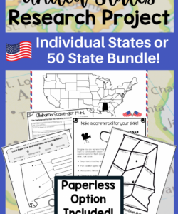 editable your students will learn all about the united states with this fun elementary state research project template