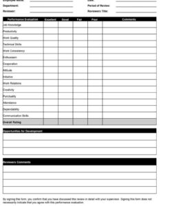 employee performance review template free download full and individual evaluation template pdf