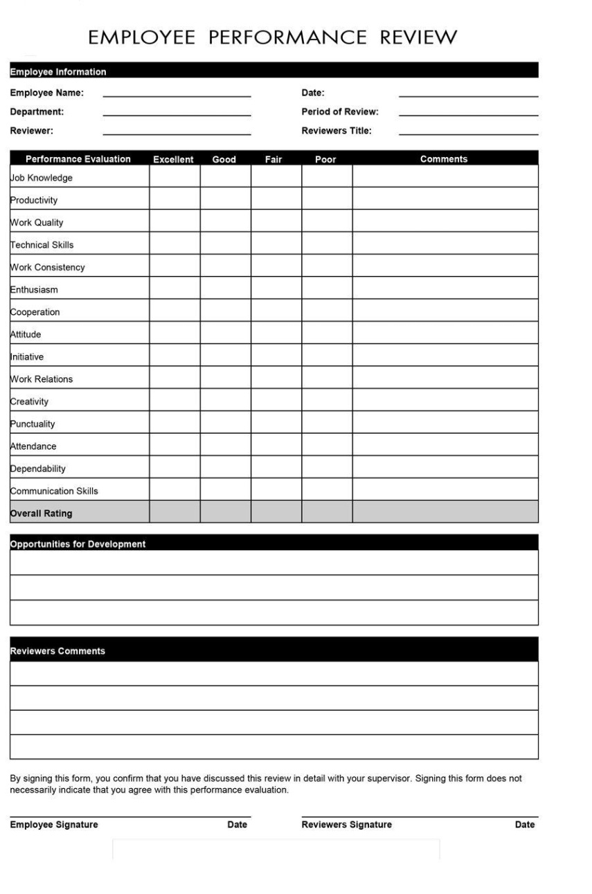 employee performance review template free download full and individual evaluation template pdf