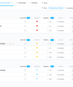 free 51 key performance indicator kpi examples  templates key performance indicators employee evaluation template sample