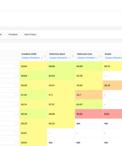 free football player evaluation app  football camps  combines american football player evaluation form template excel