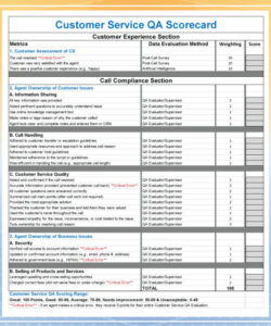 free how to create a customer service qa form call center employee evaluation template word