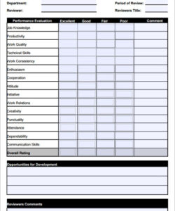 free microsoft word printable employee performance evaluation form free download 30 day employee evaluation template sample