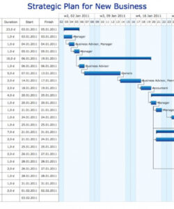 free network infrastructure project plan template  best template ideas network project documentation template pdf