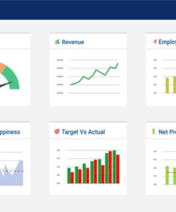 key performance indicators definition metrics  example key performance indicators employee evaluation template doc