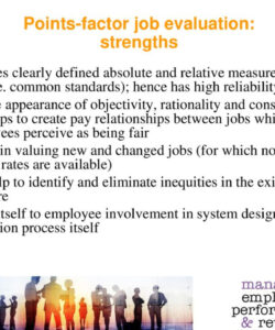 managing employee performance and reward  ppt download point factor job evaluation template doc