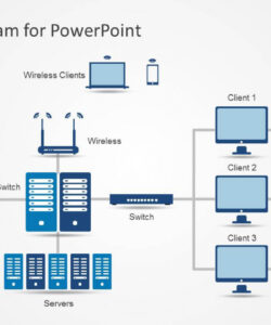 microsoft visio network diagram templates network project documentation template sample