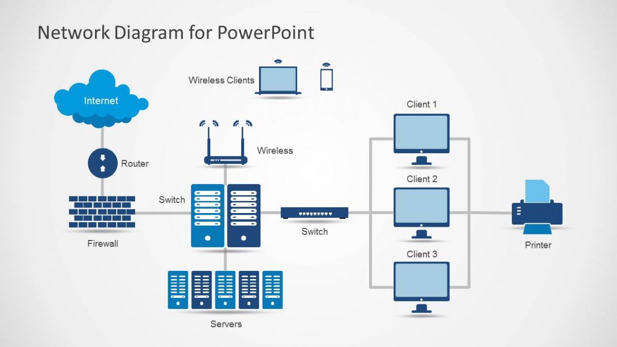 microsoft visio network diagram templates network project documentation template sample