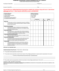 ongoing professional practice evaluation template  fill online medical assistant performance evaluation template example