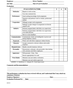 printable 109 performance evaluation forms and templates free to download in pdf medical assistant performance evaluation template word