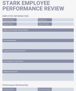 printable 21 performance review examples phrases  templates  venngage key performance indicators employee evaluation template excel