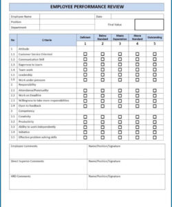 printable √ free printable employee evaluation form employee evaluation of supervisor template sample