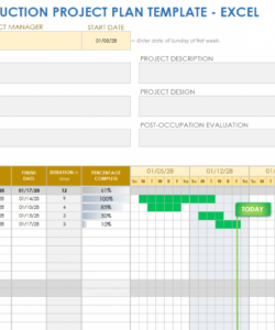 printable free construction project plan templates  smartsheet construction project description template pdf