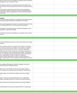 printable startup board performance evaluation template  eloquens individual board member evaluation template excel