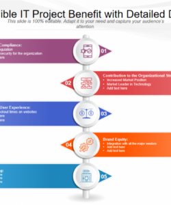 printable top 10 project description templates with examples and samples it project description template pdf