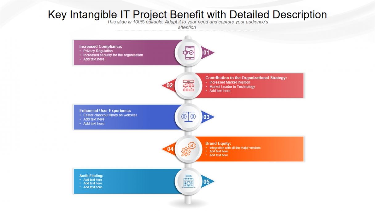 printable top 10 project description templates with examples and samples it project description template pdf