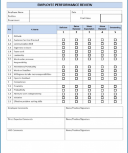 project manager performance review template manager evaluation by staff template word