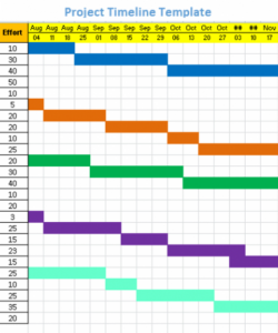 sample 8 project timeline template  samples  download free  project final year project documentation template example