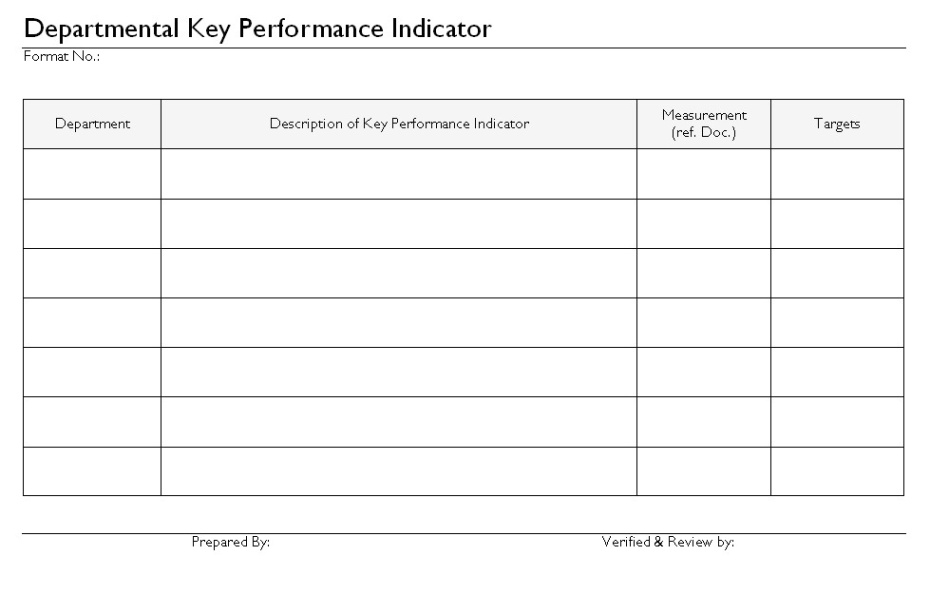 sample key performance indicator report template  williamsonga key performance indicators employee evaluation template