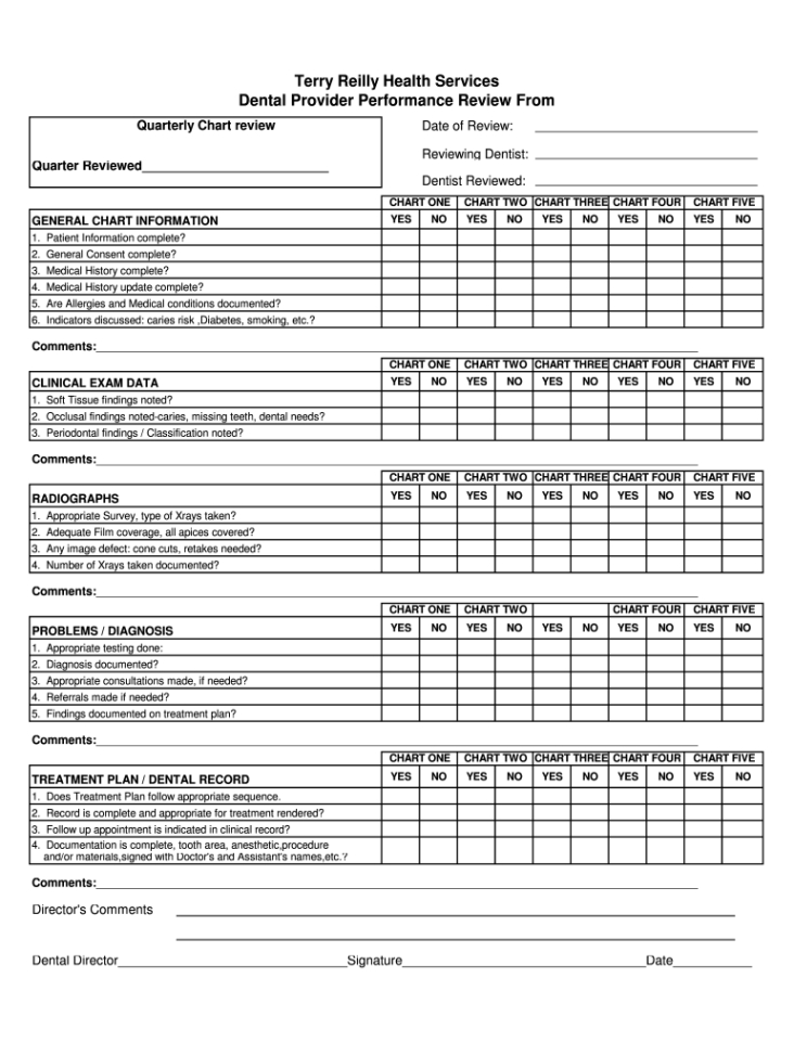 sample peer review template  fill online printable fillable blank  pdffiller peer review performance evaluation template excel