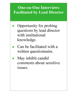 strengthening the board&amp;#039;s effectiveness in 2020 a framework for board board of directors self evaluation template sample