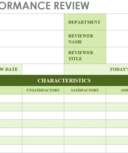 18 best performance review templates📈2024 consultant performance evaluation template pdf