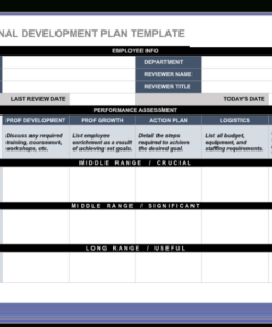 70 free employee performance review templates  word pdf  excel  uptick performance evaluation template for managers excel