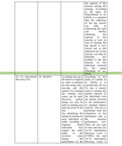 assessment and conditioning for performance report 2022 work conditioning evaluation template excel