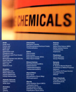 Chemical Product Brochure Template Doc