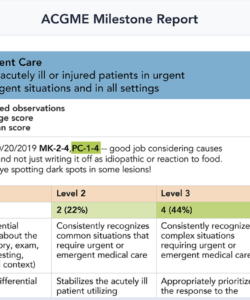 editable acgme milestone report  synopteon acgme annual program evaluation template example