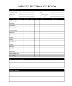 editable employee performance review free template work performance evaluation template excel