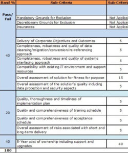 editable evaluation matrix template construction tender evaluation template sample