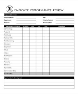 editable free 12 sample performance evaluation forms in pdf  word  excel company performance evaluation template doc